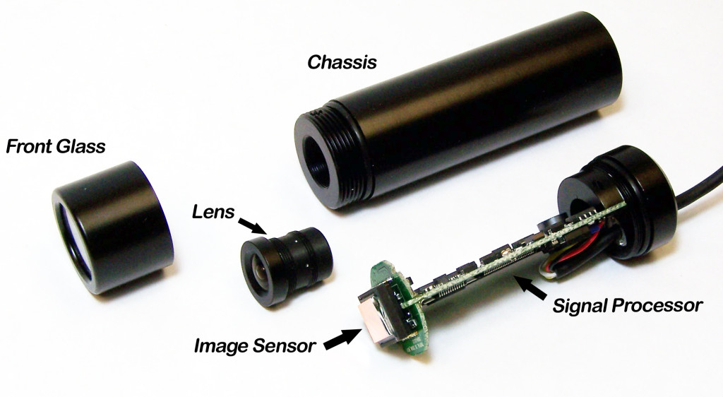 DissectCamera